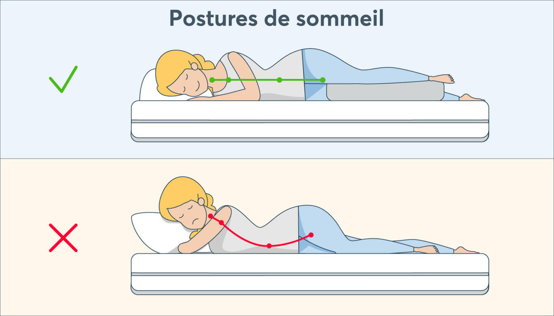 L'importance d'une bonne posture pour éviter les douleurs cervicales