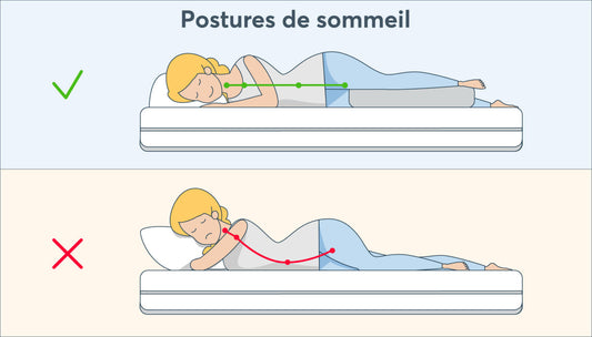 L'importance d'une bonne posture pour éviter les douleurs cervicales